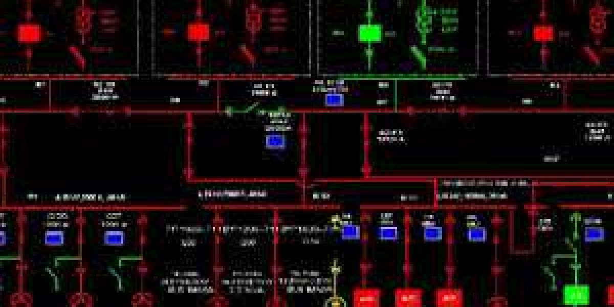 Electrical SCADA Market Demand, Industry Trends, Business Opportunities, And Forecast 2028
