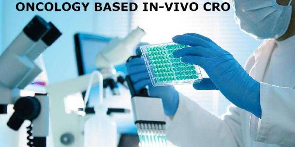 Oncology Based In-Vivo CRO Market Demand, Application, Growth, Overview, Share, Forecast 2028