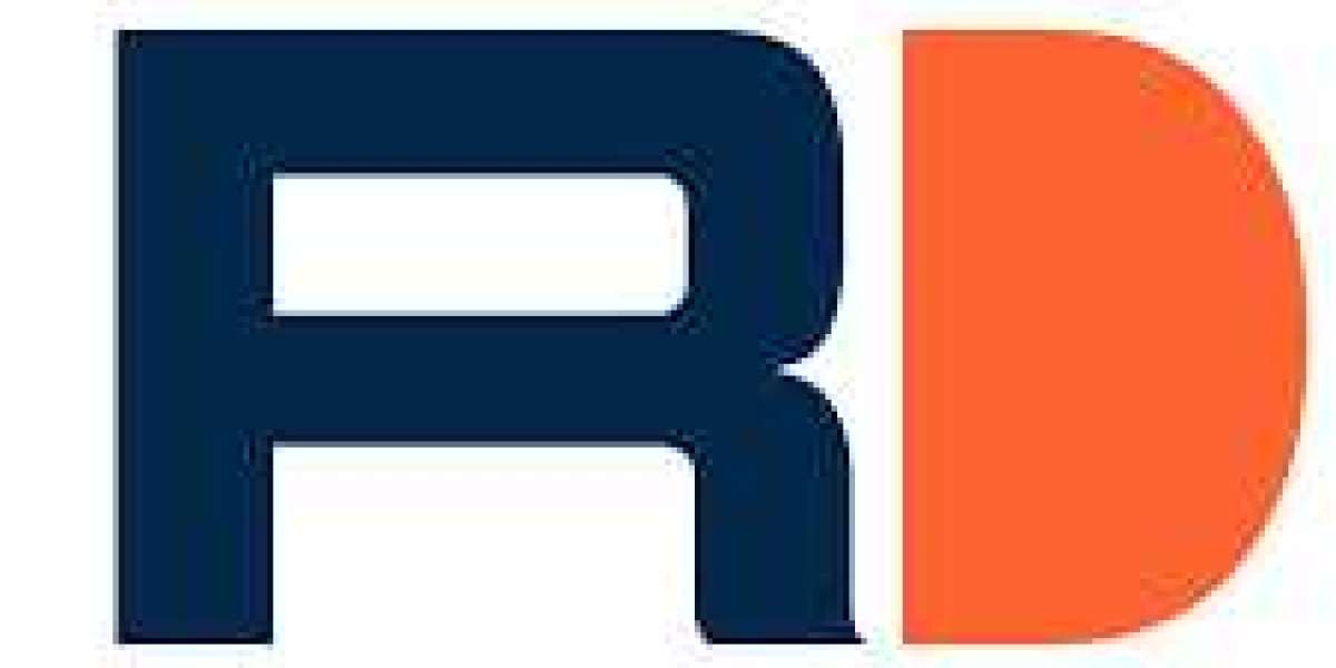 Controlled Release Packaging Market with Future Growth Opportunity by Top Companies to 2028