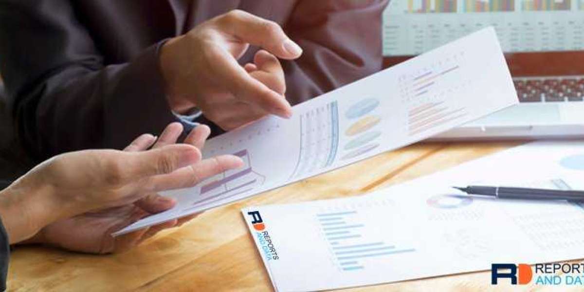 Construction Operation Computation Market Trends, Key Players, DROT, Analysis & Forecast Till 2028