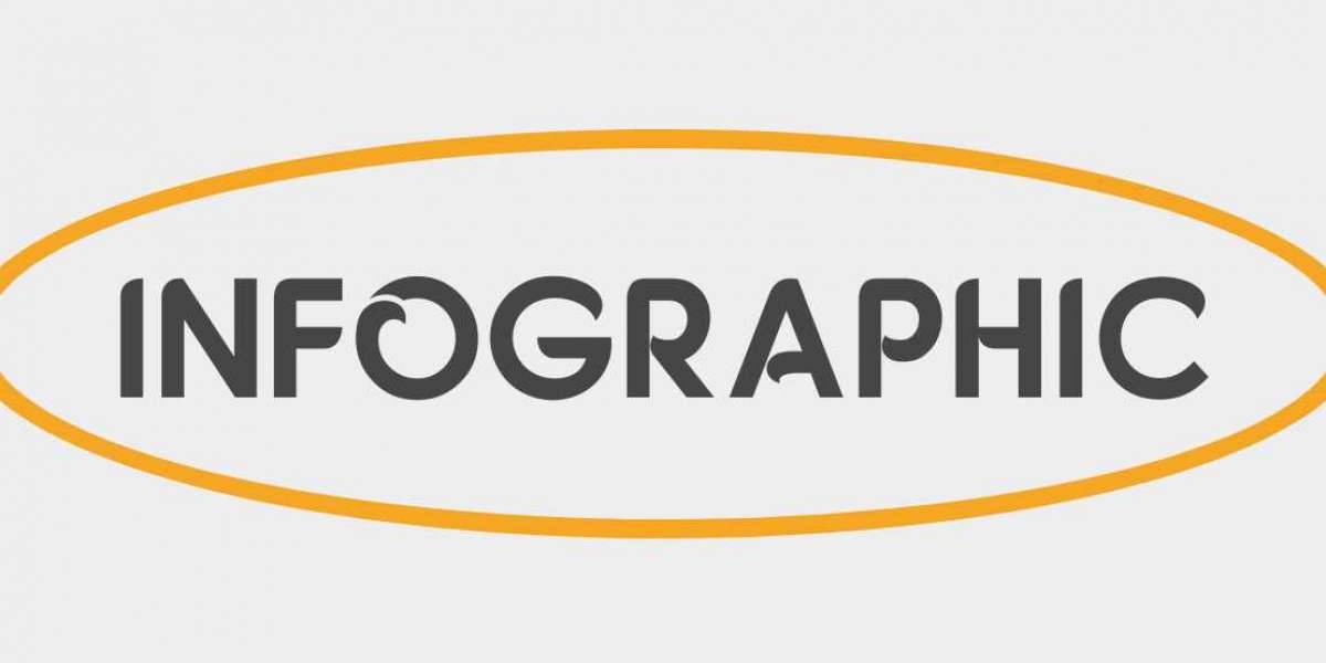 Meraki Hair Loss Clinic - Hair Loss Treatment Brisbane