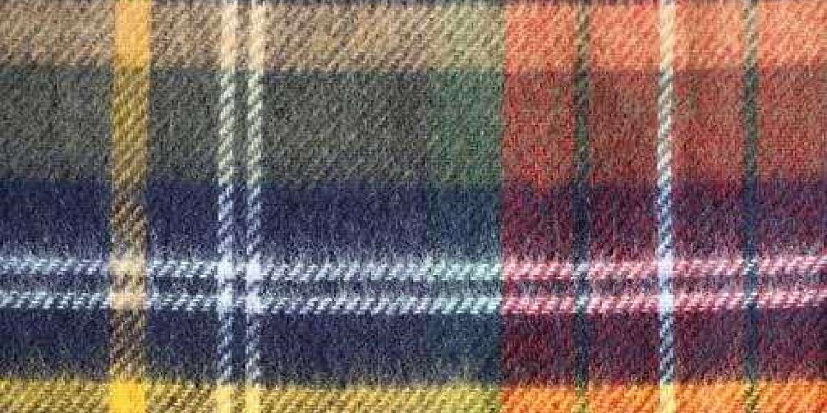 Blanket Market Outlook Report SWOT Analysis, Key Indicators, Forecast 2027