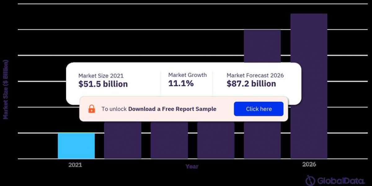 What is cybersecurity and why does it matter for business?