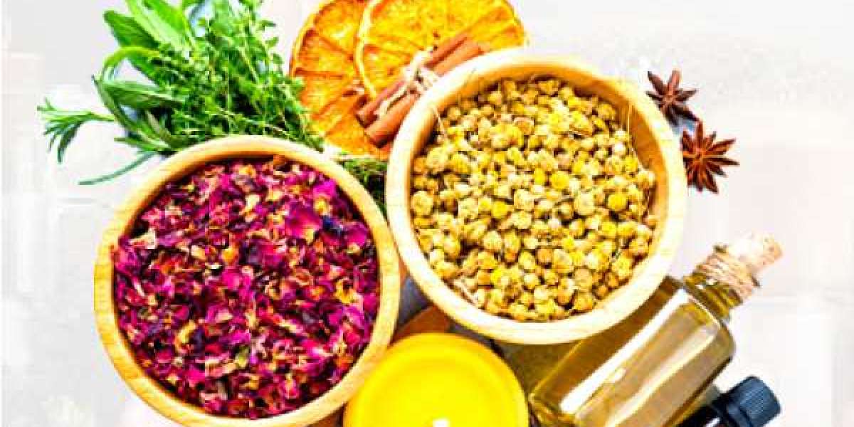 Specialty Food Ingredients Market Latest Trends, Technological Advancement, Driving Factors and Forecast to 2026