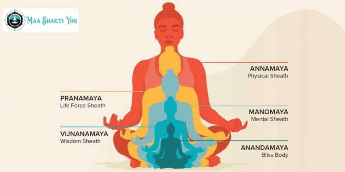 Understanding the Five Koshas: The Five Realms of Human Existence in Yoga