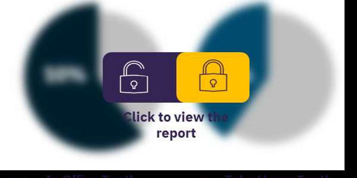 How professional teeth whitening went mainstream