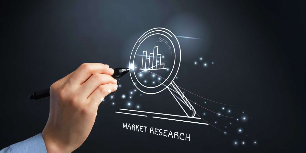 Intraoral 3D Scanner Market Growth, Strategies, Share, Segmentation and Forecasts 2029 |Align Technologies, Sirona, 3Sha