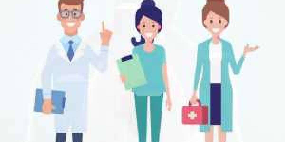 Medical Animation Market Analysis till 2029