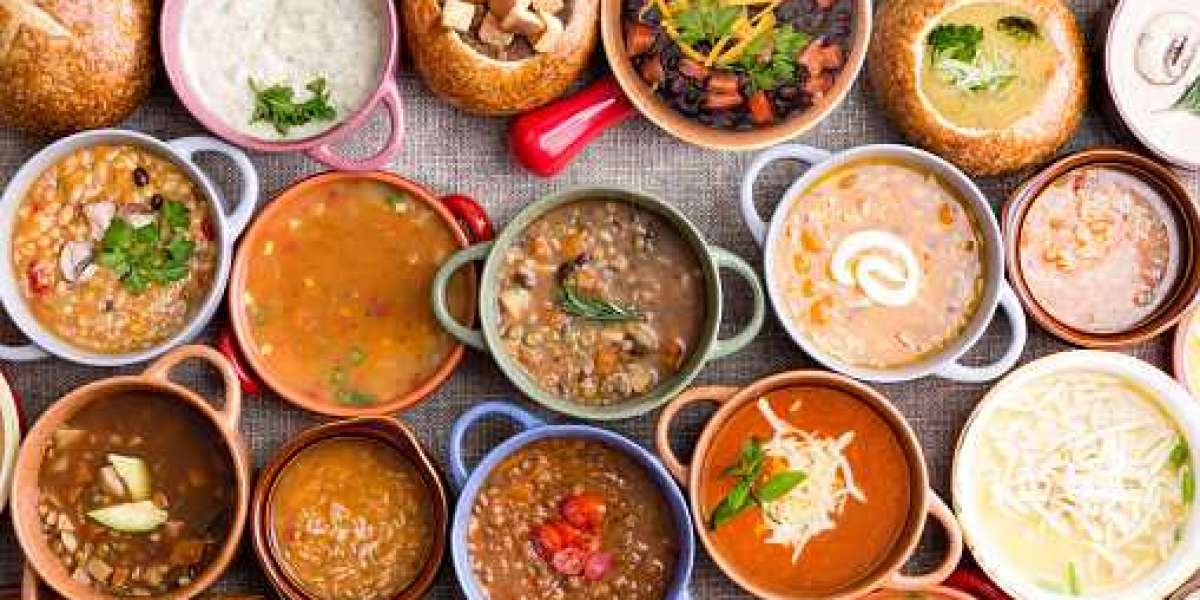 Taste Modulators Market Overview with Application, Regional Revenue, and Forecast 2030