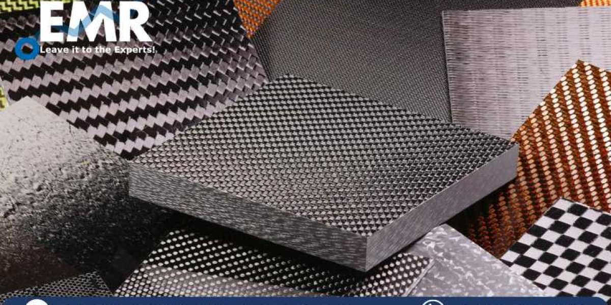 Europe Composites Market To Be Driven By Rising Demand For Light-Weight Materials In The Forecast Period Of 2021-2026