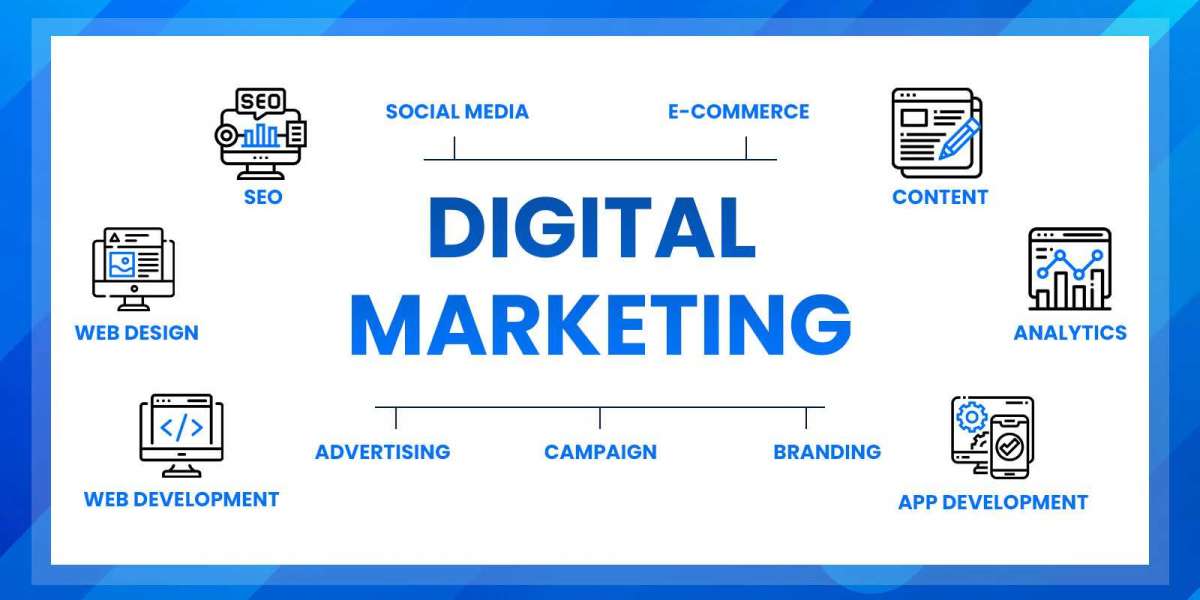 Digital Marketing Company Las Vegas