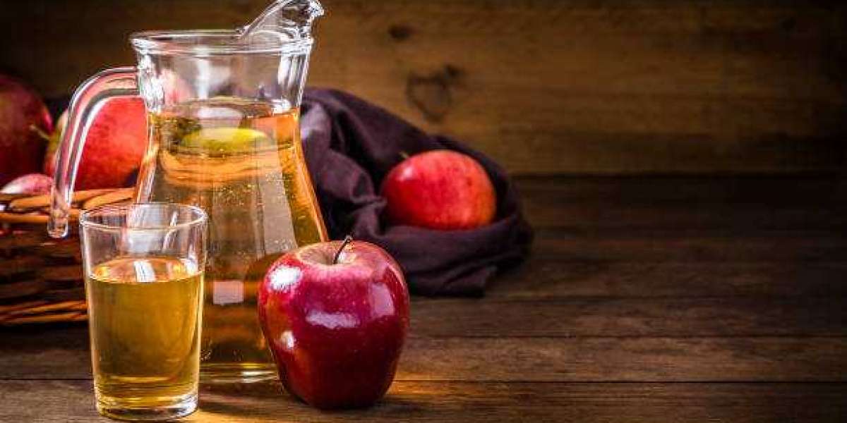 Apple Juice Concentrate Market Share, Revenue, Region, Country, and Segment Analysis & Sizing For 2030