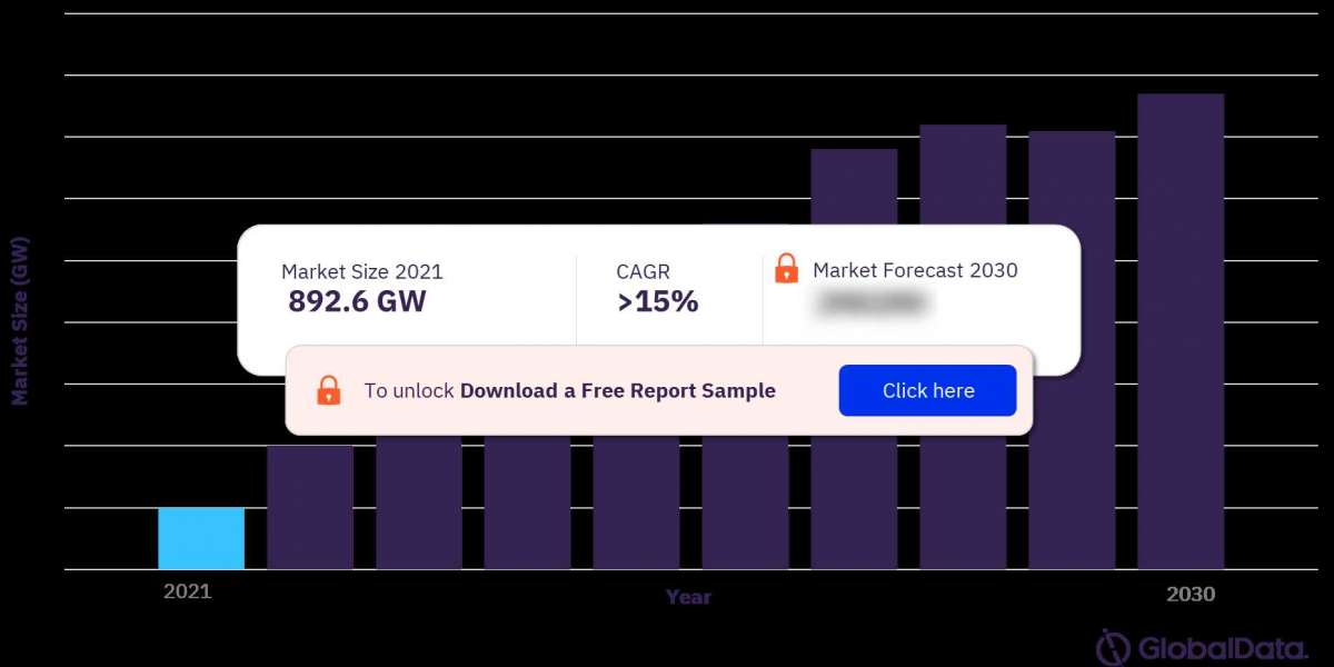 Worldwide sun based PV modules market developing consistently