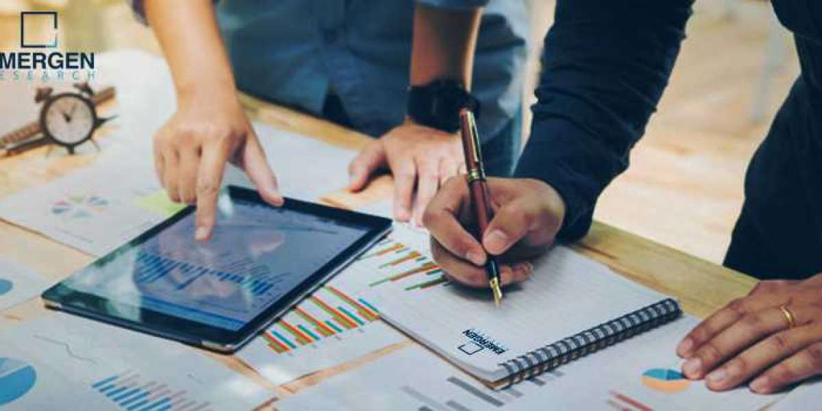 Clustered Regularly Interspaced Short Palindromic Repeats Technology Devices Market: Insights and Trends for the Future