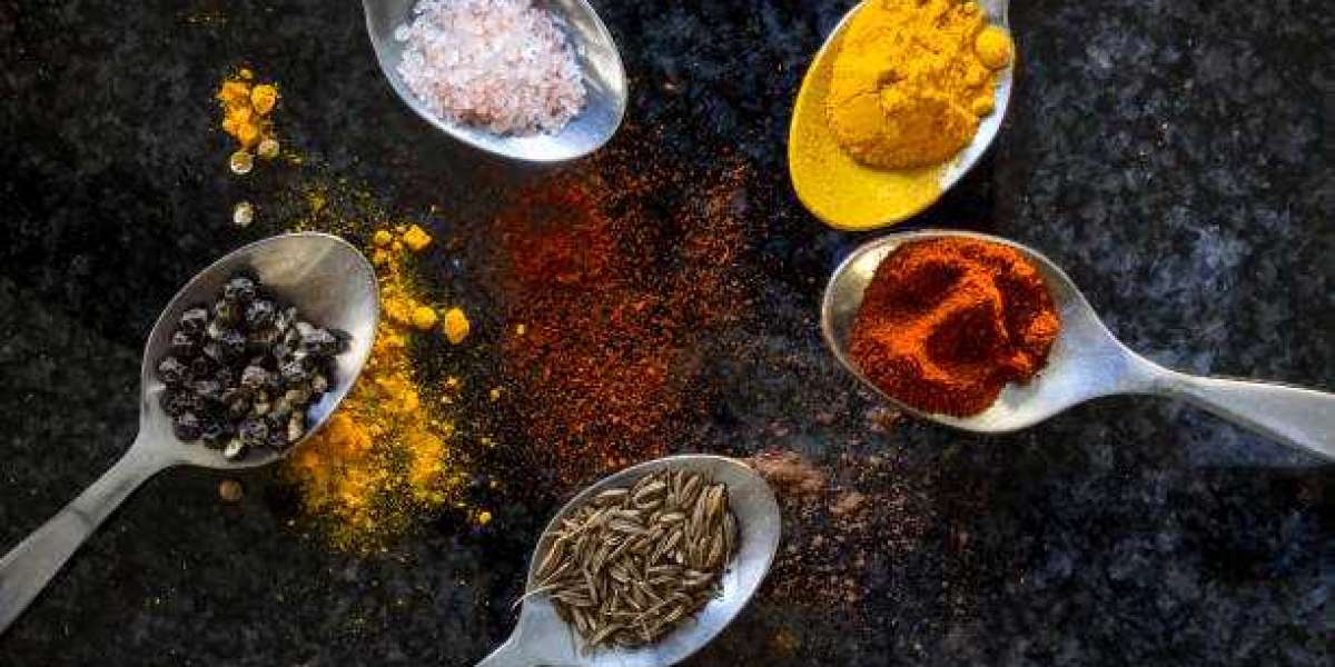 Food preservatives Market Outlook, Major Strategies, Key Companies, Revenue Share Analysis 2030