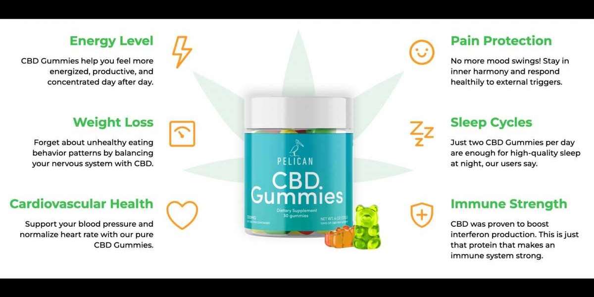 Proper CBD Gummies Reviews [FRAUD OR LEGIT] - Price, Website, Working & Customer Feedback!