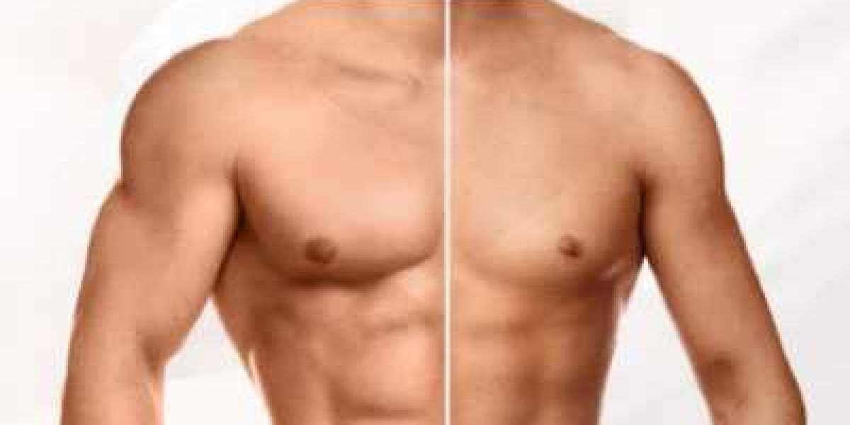 Growth Hormone Market Estimated to Flourish by 2029