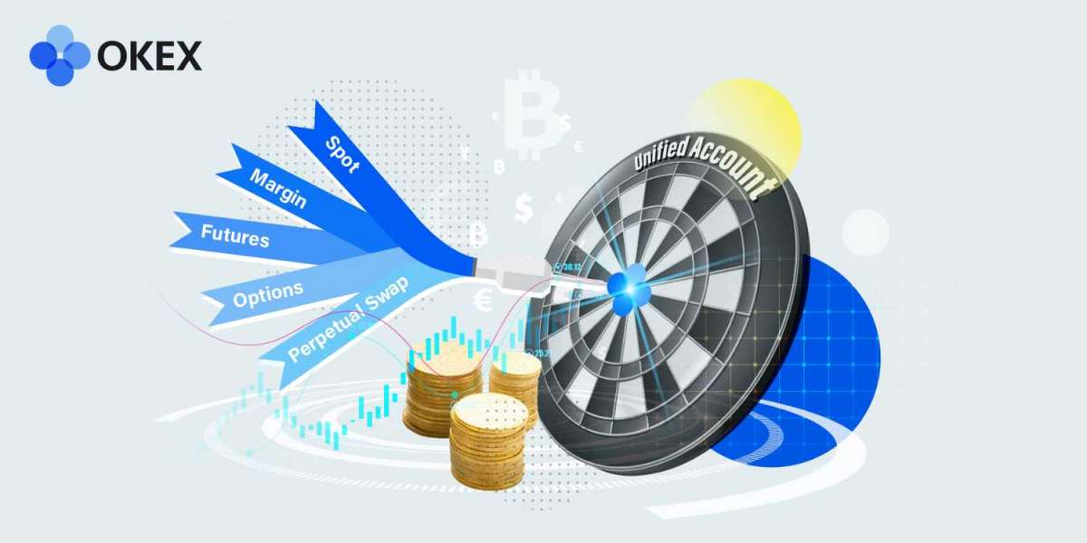 A glimpse at the fees involved in OKEX exchange