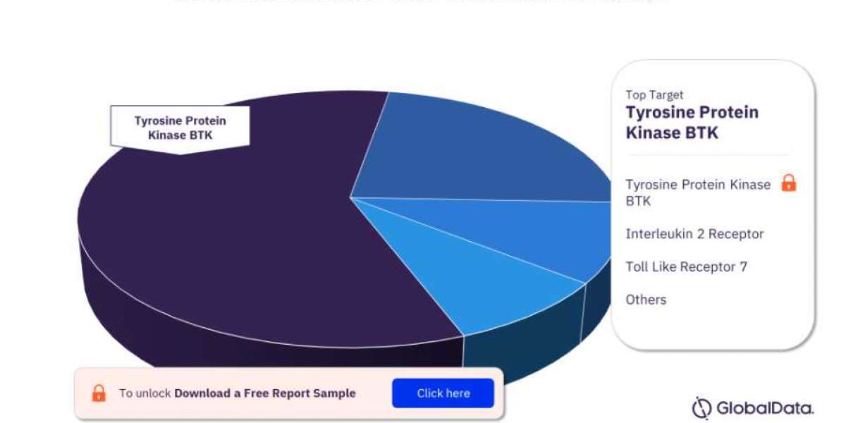 Provention Bio Begins Phase IIa Systemic Lupus Erythematosus Trial