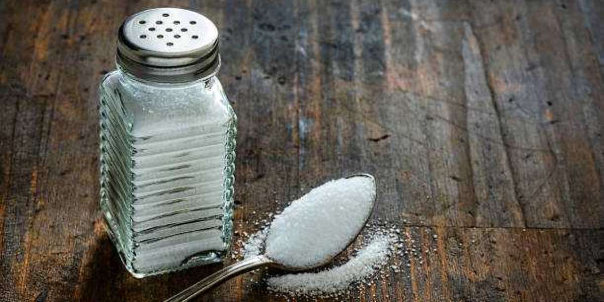 Sodium Benzoate Market Outlook during the forecast period, Key Manufacturers, Demand Analysis and Share