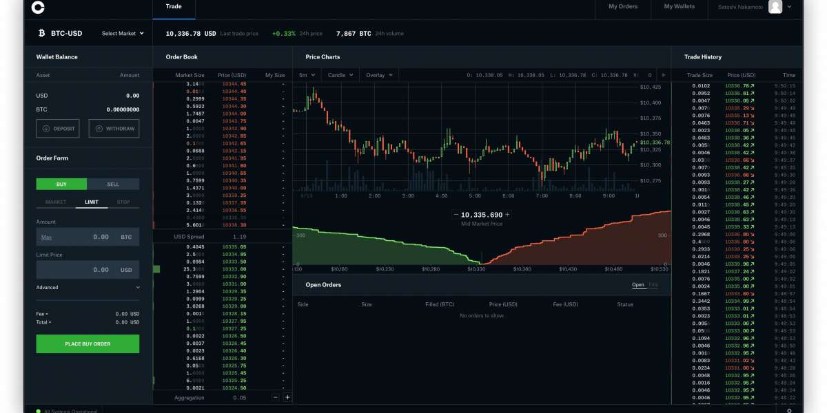 Protect your Coinbase Pro login account by locking it