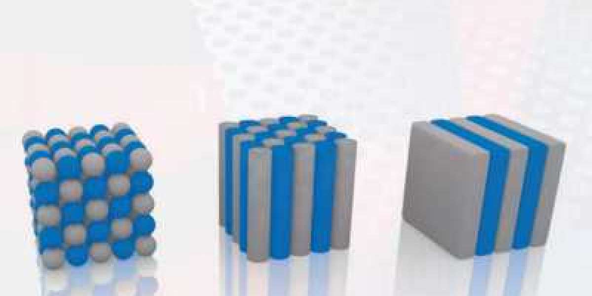 Photonic Crystals Market  since 2022 Leading Growth Drivers, & Analysis