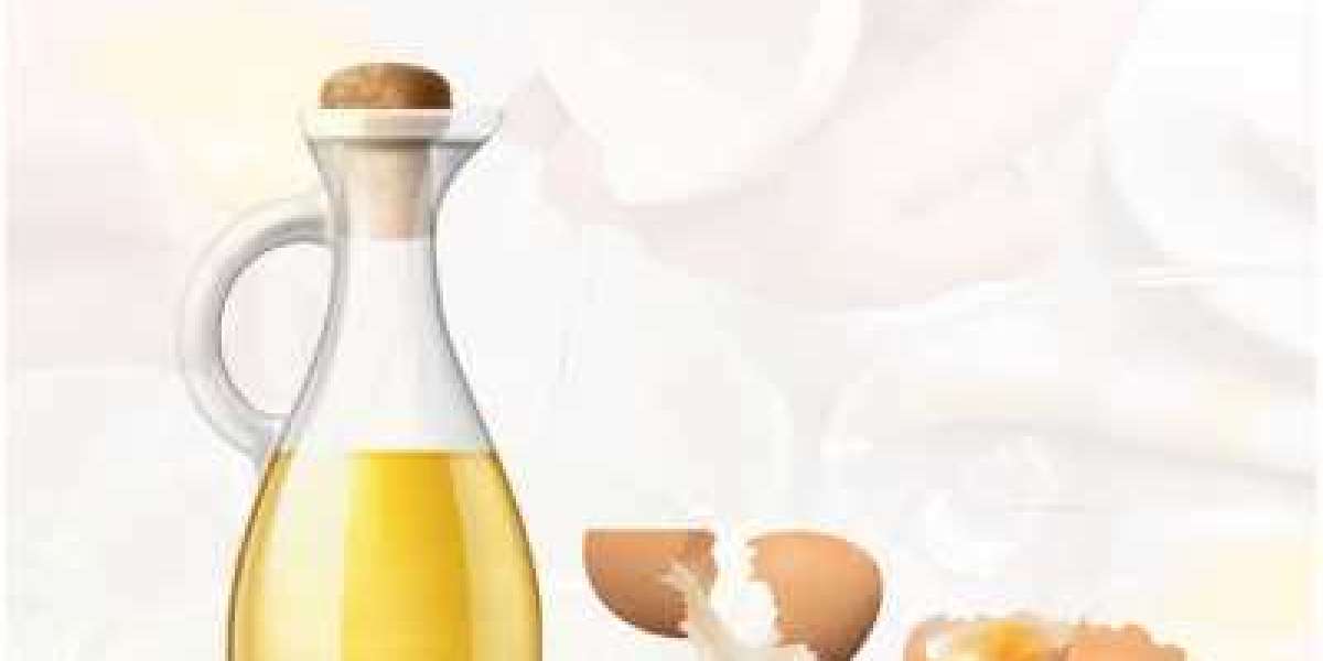 Egg yolk oil Market Scope And Opportunities Analysis 2029
