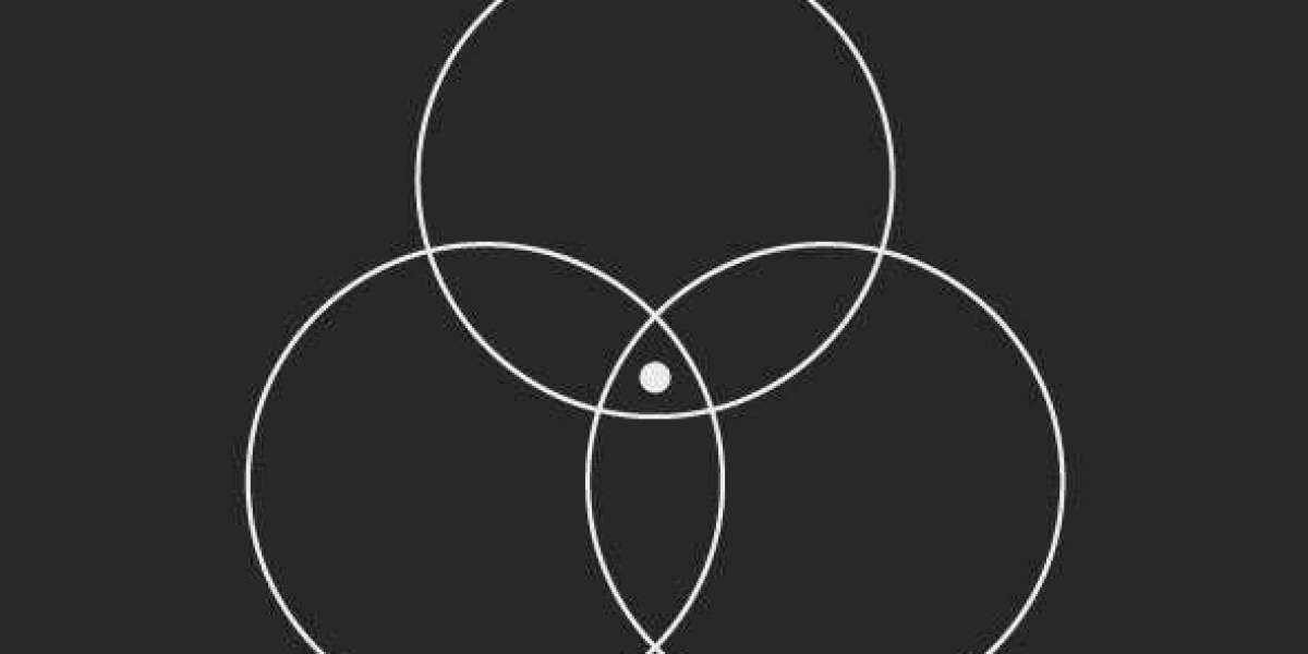 4 Crucial Questions To Ask When Researching Brand Building Agencies