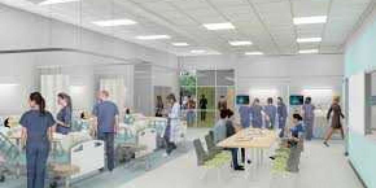 Medical Simulation Market Outlook, Opportunity Analysis, And Forecast 2019–2028