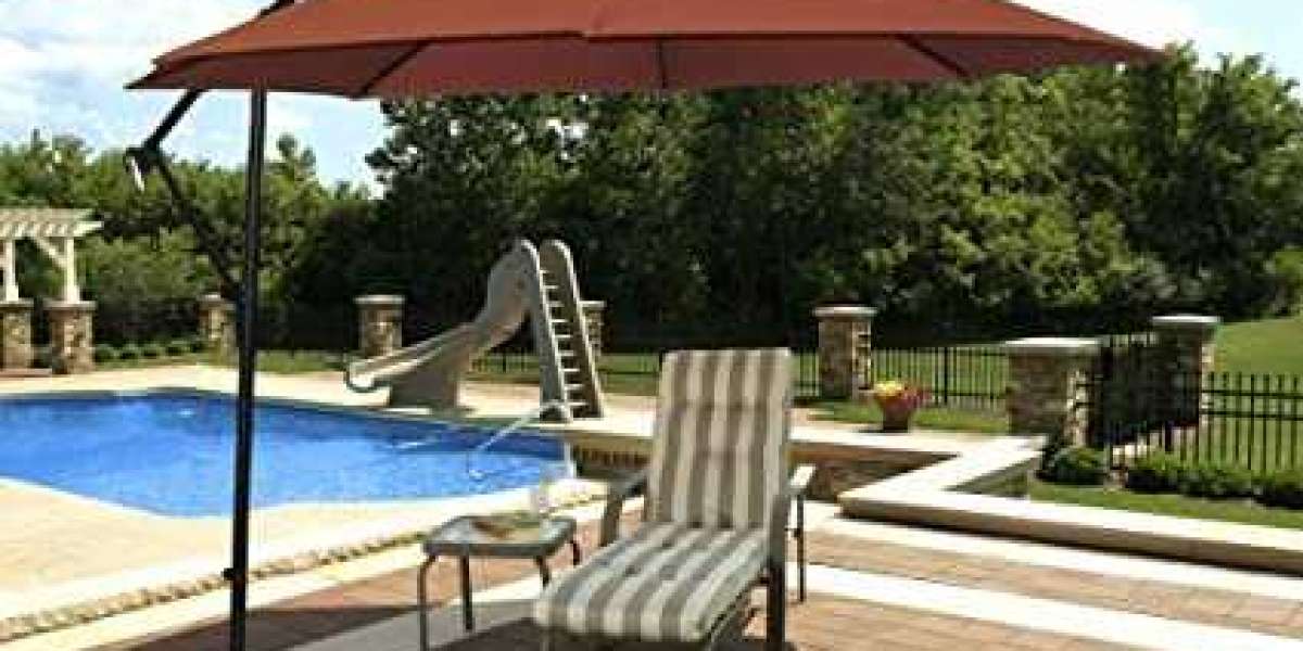 Patio Umbrella Market Growth Analysis, Segmentation, Size, Share, Trend, Future Demand and Leading Players Updates by Fo