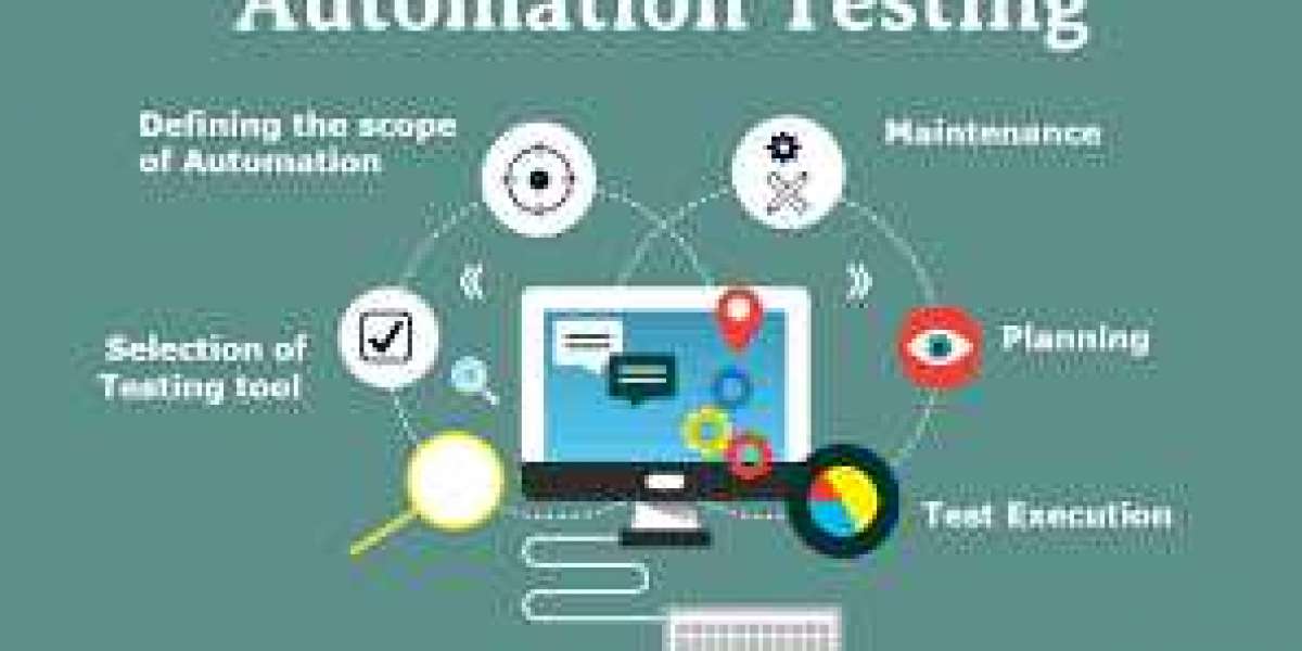 Quality Assurance and its Principles