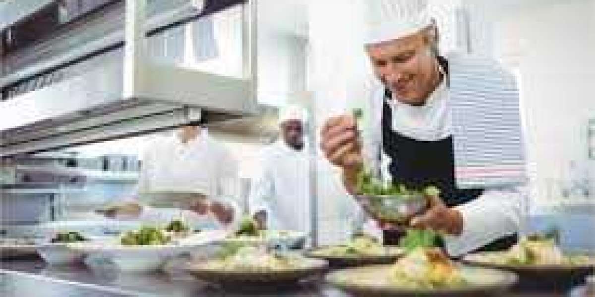 HoReCa Market Trends by Product, Key Player, Revenue, and Forecast 2028