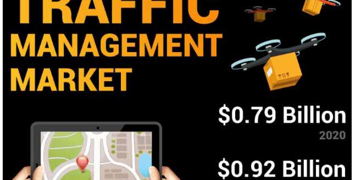 Unmanned Traffic Management Market By Industry Analysis, Trends and Forecast Market Size | 2030