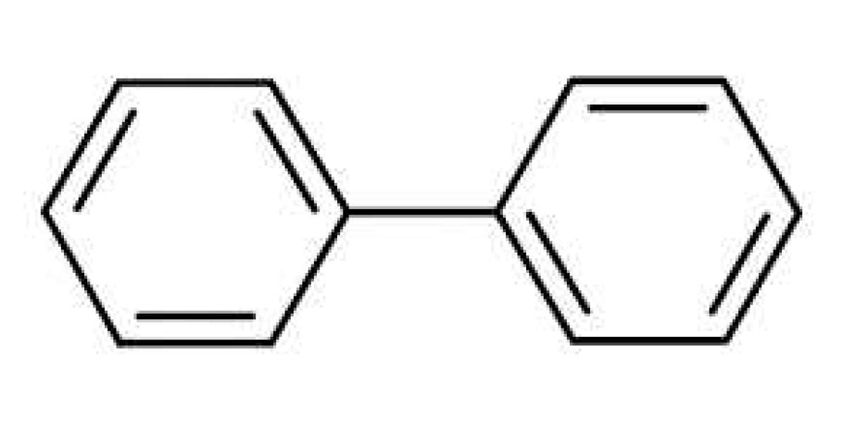 Business Opportunities in Biphenyl  Market 2021 Forecast to 2030