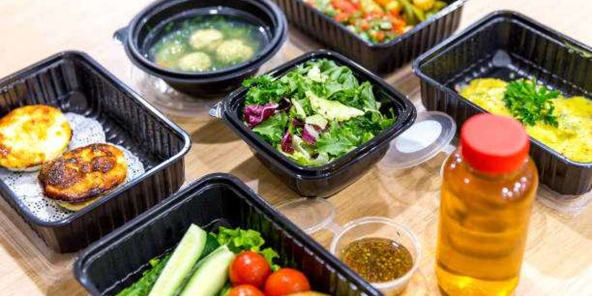 Meal Kit Delivery Services Market Insights Shared in Detailed Report, Forecasts to 2030