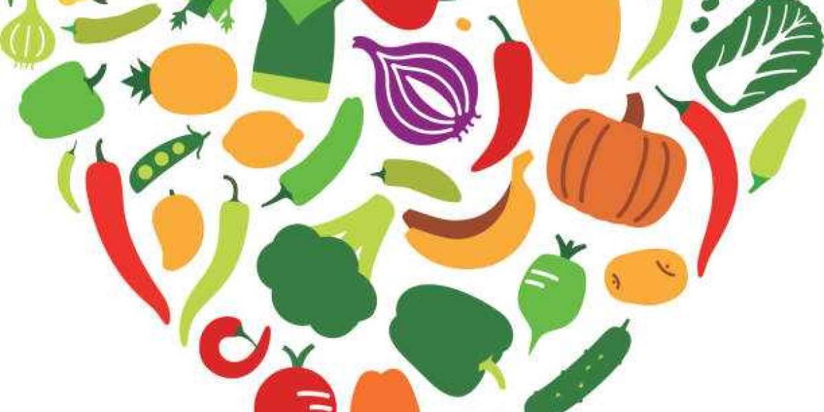 Heart Health Ingredients Market share, Factors And Forecast To 2030