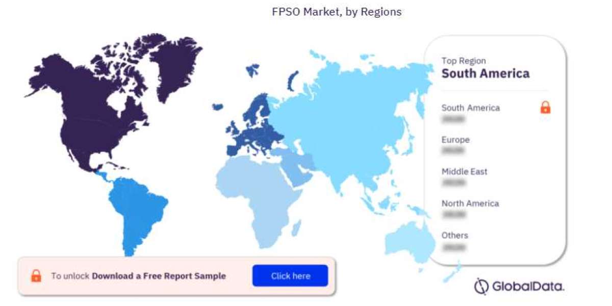 Blake Oil Field Exploitation