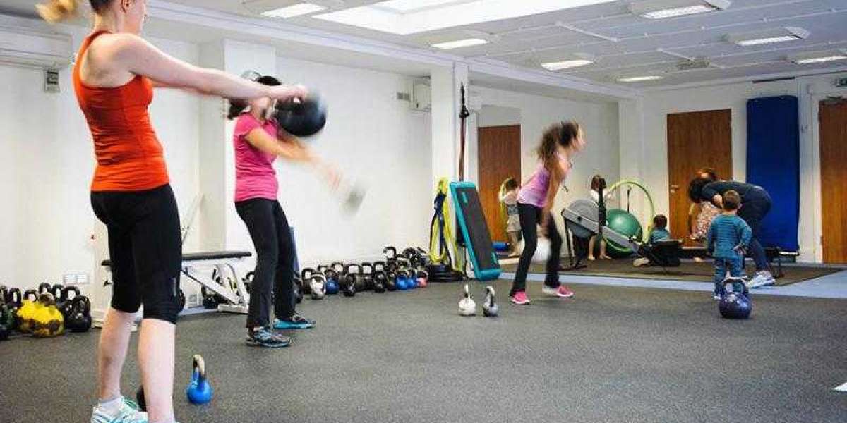 Women’s Health Rehabilitation Products Market Size, Share, Growth