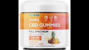 spectrumcbdgummiesreviews Reviews