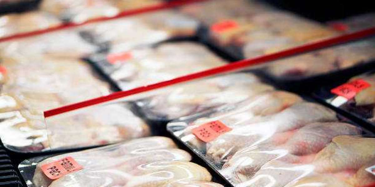 Frozen Meat Market outlook, Trends & Factor Analysis 2022–2030