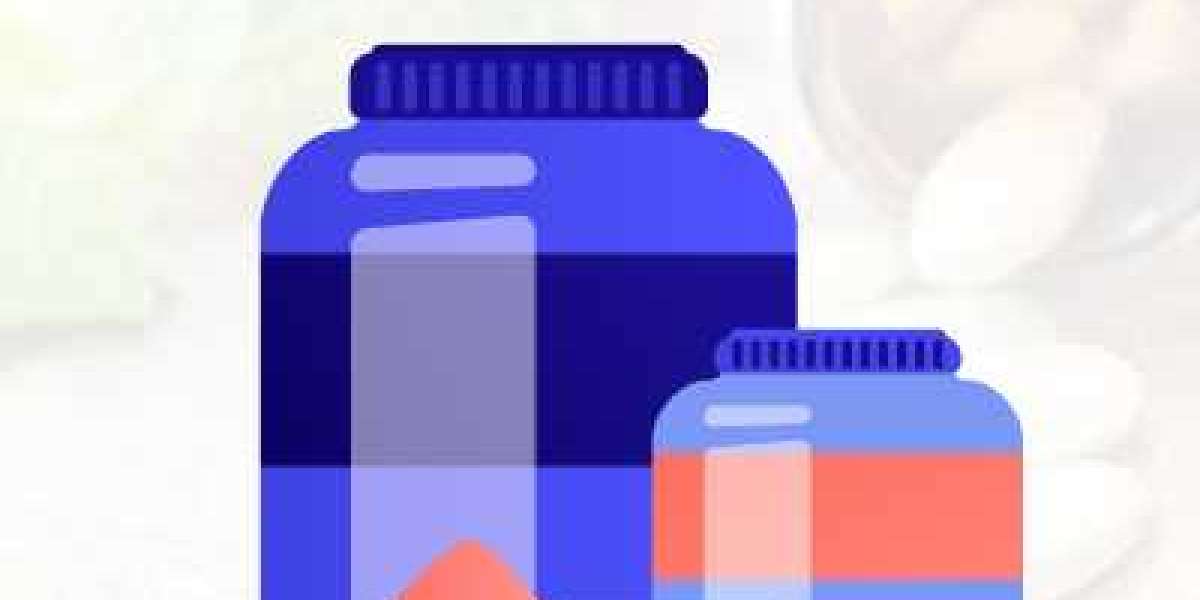 Mineral Supplements Market Study, New Project Investment and Forecast till 2029