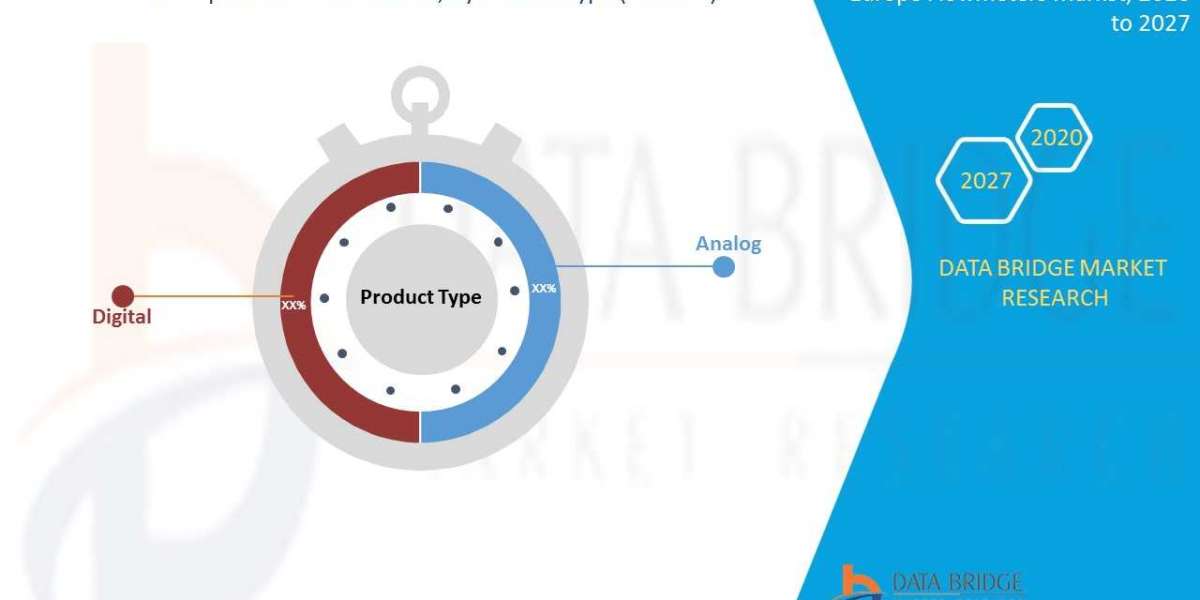 Europe Flowmeters Market by Application, Technology, Type, CAGR and Key Players