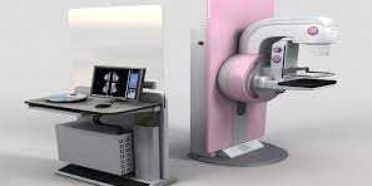 Breast Imaging Technologies Market Development Status, Opportunities, And Growth By Forecast 2028