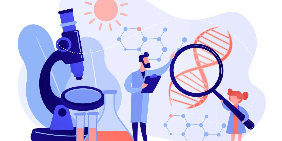 US DTC Wellness Testing Market Report - Focus on Test Type, Offering, Sample Type, Distribution Channel and Region