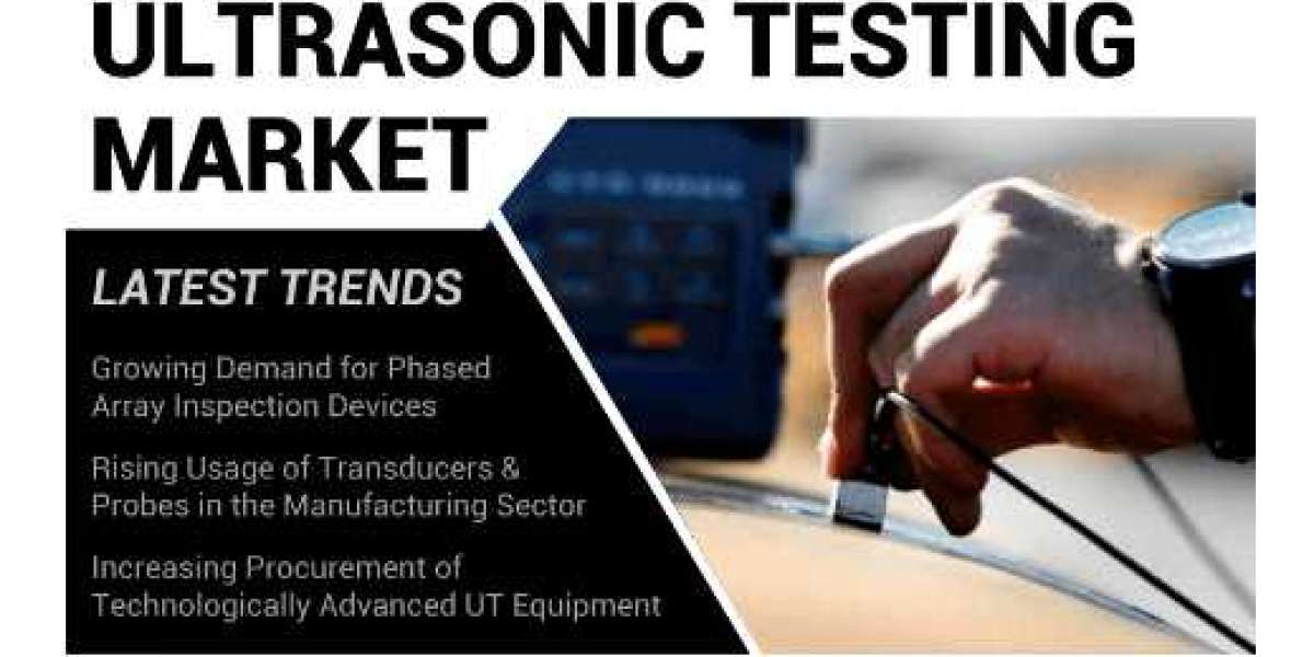 Ultrasonic Testing Market By Industry Analysis, Trends and Forecast Market Size | 2030