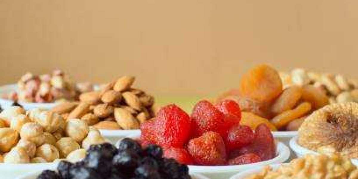 Key Plant-Based Food Ingredients Market Players Report: Opportunity Analysis and Industry Forecasts to 2030