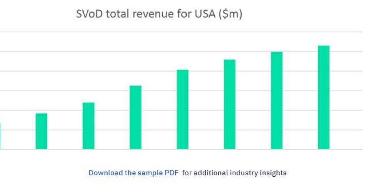 Video Streaming and Sport – Thematic Research