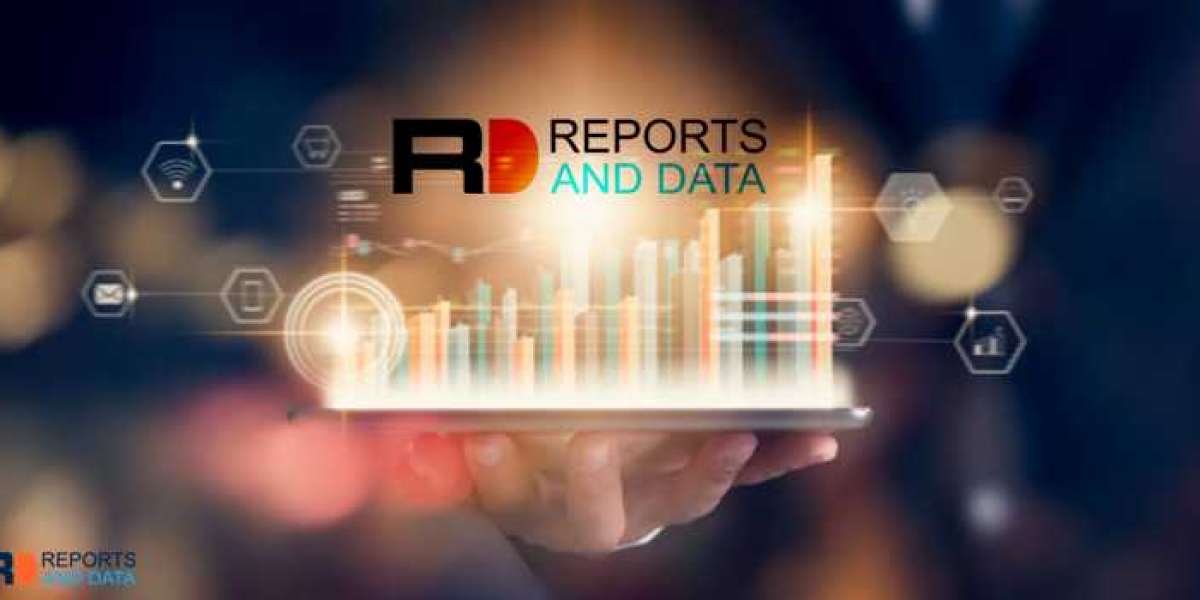 Safety Valves Market Size, Revenue, Trends, Competitive Landscape Study & Analysis, Forecast To 2028