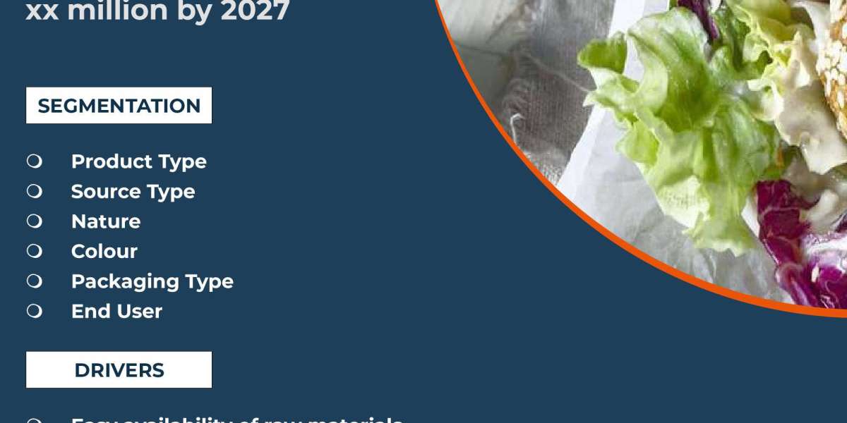 "Mapping the Growth Trajectory of the MENA Tahini Market: Drivers, Restraints, and Opportunities"