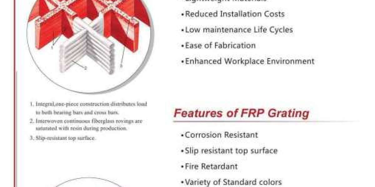 Why Fiberglass Plates and Industrial Fiberglass Covered Grating are Essential in Industrial Settings?